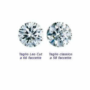 Diamante Leo Cut